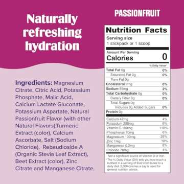 Ultima Replenisher Daily Electrolyte Powder Drink Mix – Passionfruit, 20 Stickpacks – Hydration Packets with 6 Electrolytes and Trace Minerals – Keto Friendly, Non-GMO and Sugar-Free