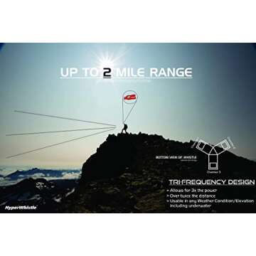 HyperWhistle The Original Loudest Whistle 142db for Safety