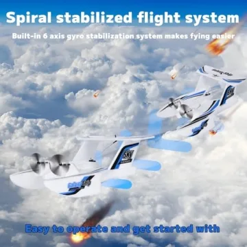 OMNANGO Hobby RC Airplane for Beginners - Durable Fun