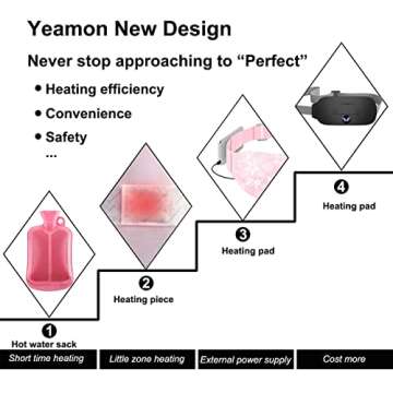 Back or Belly Heating Pad, Electric Waist Belt Device with 3 Heat Levels and 3 Massage Modes, Portable Cordless Fast Heating Pad for Women and Girl