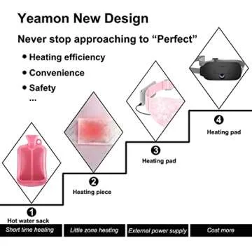 Portable Cordless Heating Pad with Massage Modes