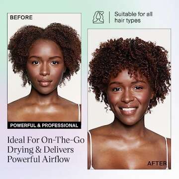 Compact Eva NYC Healthy Heat Dryer with Travel Pouch