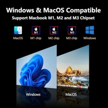 MNN 14" Triple Portable Monitor - FHD IPS Extender