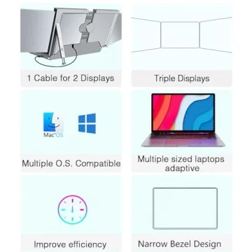 MNN 14" Triple Portable Monitor - FHD IPS Extender