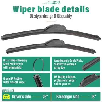 Premium 2020-2025 Kia Telluride Wiper Blades Set