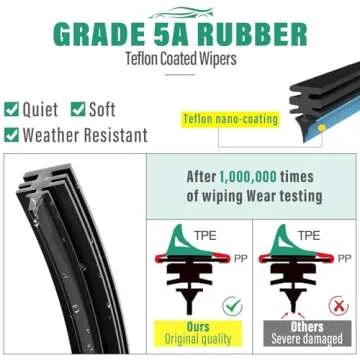 Premium 2020-2025 Kia Telluride Wiper Blades Set