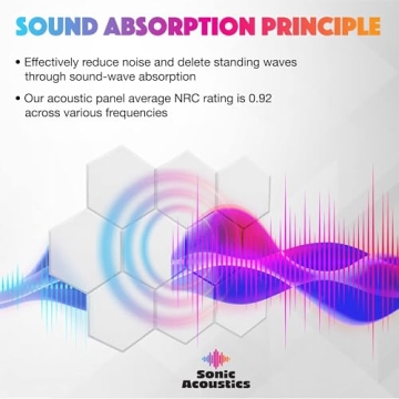 Acoustic Panels 18 Pack Self-Adhesive Soundproof Wall Panels