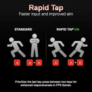 SteelSeries Apex Pro TKL Wireless HyperMagnetic Gaming Keyboard — Esports Tenkeyless — OLED Screen — Adjustable Actuation — PBT Keycaps — Bluetooth — 2.4GHz — USB-C