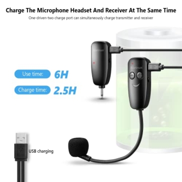 Wireless Microphone Headset, UHF Wireless Headset Mic System, 160 ft Range, Headset Mic And Handheld Mic 2 In 1, 1/8''&1/4'' Plug, For Speakers, Voice Amplifier, Pa System(Incompatible Phone, Laptop)