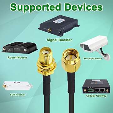 YOTENKO 6.5ft SMA Extension Cable for SDR & Ham Radio