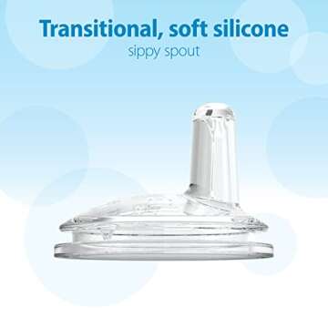 Dr. Brown’s Eco-Friendly Anti-Colic Sippy Bottle Kit