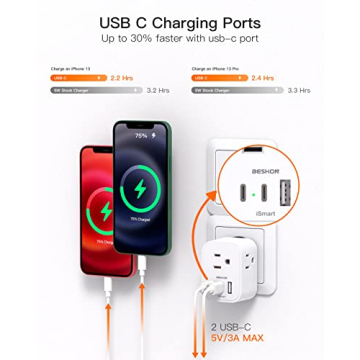 European Travel Adapter with USB Ports for Convenient Charging