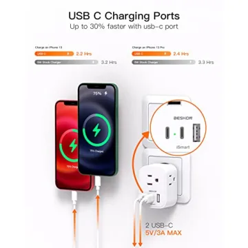 European Travel Adapter with USB Ports for Convenient Charging