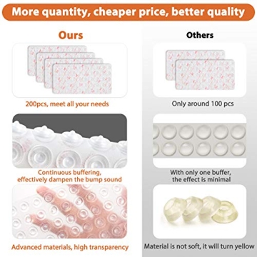 200 PCS Clear Rubber Bumpers for Quiet Cabinets