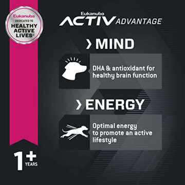 Eukanuba Large Breed Dog Food Dry, Protein-rich 30 lb Bag