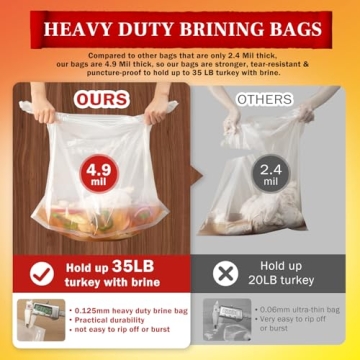 Extra Large Turkey Brine Bags, 2 Pack, 30lbs Capacity