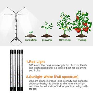 GHodec Grow Light with Stand, 5500K Full Spectrum Gooseneck Floor Plant Light for Indoor Plants Growing,5 Dimmable Levels & Auto On/Off Timer,Tripod Stand Plant Lamp Height Adjustable