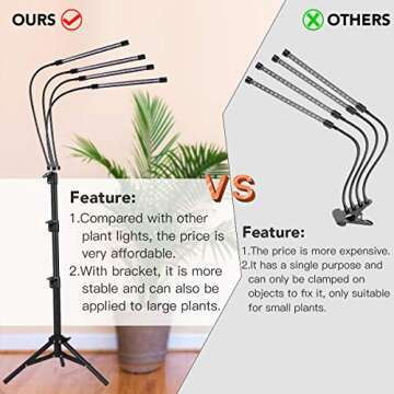 GHodec Grow Light with Stand, 5500K Full Spectrum Gooseneck Floor Plant Light for Indoor Plants Growing,5 Dimmable Levels & Auto On/Off Timer,Tripod Stand Plant Lamp Height Adjustable
