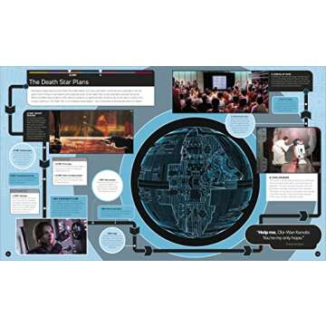 Star Wars Timelines Book - Explore the Epic Saga