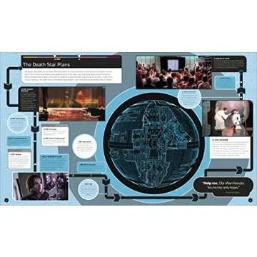 Star Wars Timelines Book - Explore the Epic Saga