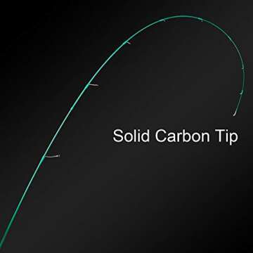 BERRYPRO Ultralight Spinning Fishing Rod, Travel Spinning Rod with Solid Carbon tip Fast Action, 2-8lbs, 1/32-1/8oz (6', 6'6'') (6'-Ultra Light-2pc)