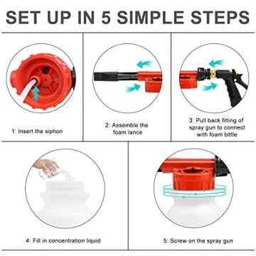 AgiiMan Car Wash Foam Gun - Foam Cannon, Garden Hose Sprayer with Adjustment Ratio Dial Blaster, Auto Detailing Cleaning Soap Cleaner, No Pressure Washer Required