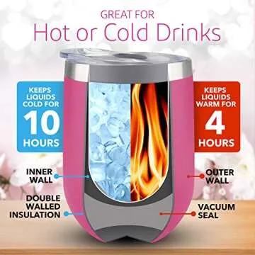 Love Spa Gift Basket for Women - Self Care Basket, Relaxation, Pampering Gift for Girlfriend, Wife, Mom, Sister, Friends - Birthday Bundles, Mothers Day, Anniversary, Valentines Day Gift Set for Her