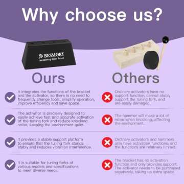 Tuning Fork Stand & Activator 2 In1-Steady Base, Minimal Noise, Continuous Tone, Compatible with Various Tuning Forks for Healing/Chakra Instrument Maintenance/Yoga & Meditation Accessories