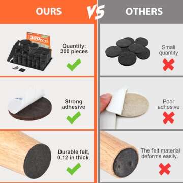 Felt Furniture Pads 300 Pieces - Protect Hardwood Floors!