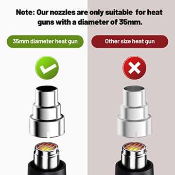 SEEKONE Heat Gun Nozzles Kit - 7 Stainless Steel Attachments
