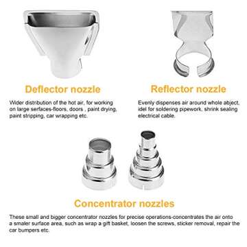 SEEKONE Heat Gun Nozzles Kit - 7 Stainless Steel Attachments