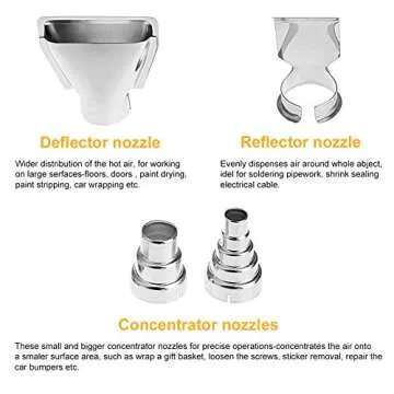 SEEKONE Heat Gun Nozzles Kit - 7 Stainless Steel Attachments