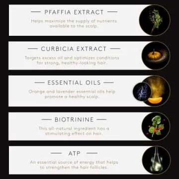 René Furterer TRIPHASIC Progressive Concentrated Serum - Hereditary & Hormonal Thinning Hair - Receding Hairline - Drug-Free - 8 ct., 30-Day Supply