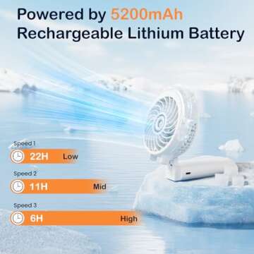 HandFan 5200mAh Personal Misting Fan with Portable Charger, 34ml Water Tank, Rechargeable Handheld Mister Fan, Spray Water Mist Fan, Electric Mini Hand Fans for Beach Travel Outdoors(White)