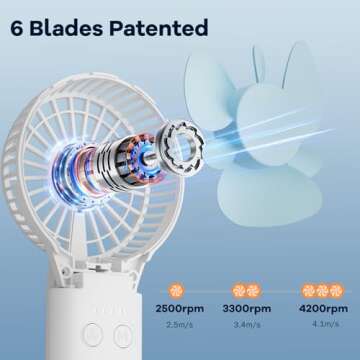 HandFan 5200mAh Personal Misting Fan with Portable Charger, 34ml Water Tank, Rechargeable Handheld Mister Fan, Spray Water Mist Fan, Electric Mini Hand Fans for Beach Travel Outdoors(White)