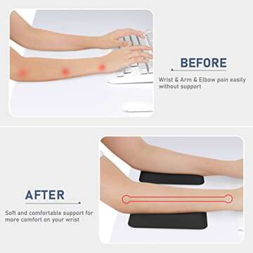 Leolee Elbow Rest Pads for Desk, Black Ergonomic Arm Rest Pads with Memory Foam & Non-Slip Base, Armrest Cushion Support Pad Relieve Elbow and Wrist Pain for Computer, Office, 2 Packs
