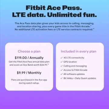 Google Fitbit Ace LTE Kids Smartwatch with GPS and Games