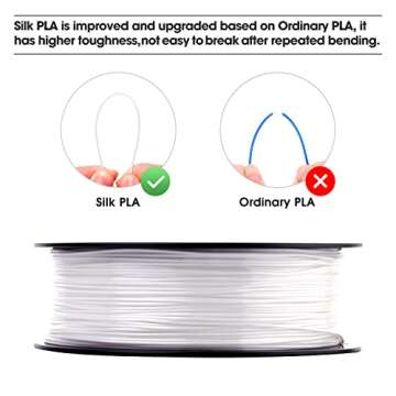 eSUN Silk PLA Filament 1.75mm, Silky Shiny 3D Printer Filament PLA, Dimensional Accuracy +/- 0.05mm, 1KG Spool (2.2 LBS) 3D Printing Filament for 3D Printers, Silk White