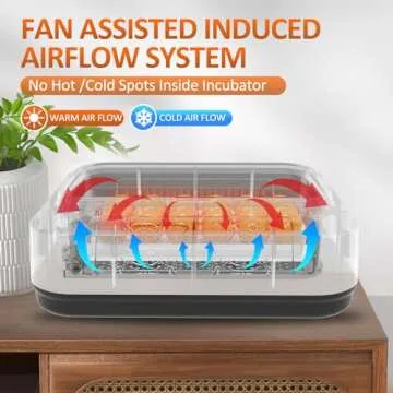 24 Egg Incubators with Automatic Egg Turning and Humidity Control, Incubators for Hatching Eggs, 360...