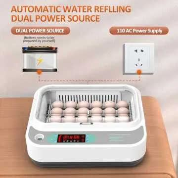 24 Egg Incubators with Automatic Egg Turning and Humidity Control, Incubators for Hatching Eggs, 360° View Incubator, Egg Candler, Temperature and Humidity Display, Incubators for Chicken Ducks Goose