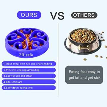 Freefa 2 Cup Puzzle Dog Food Bowl for Slower Eating