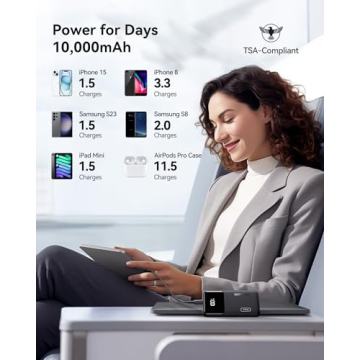 INIU Slim Fast Charging Portable 10000mAh Power Bank