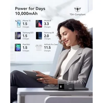 INIU Slim Fast Charging Portable 10000mAh Power Bank