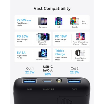 INIU Slim Fast Charging Portable 10000mAh Power Bank