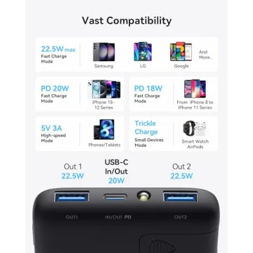 INIU Slim Fast Charging Portable 10000mAh Power Bank