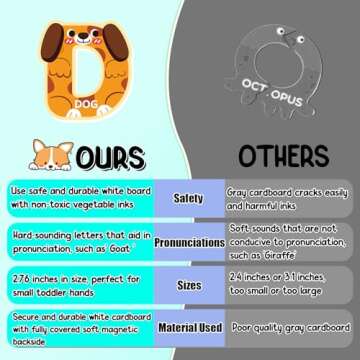 Easter Basket Stuffers for Toddler, Fridge Magnets for Toddlers 1-3, Magnetic Letters, Cute Uppercase Animal Toddler Toys, Alphabet Magnets, ABC Magnets for Toddlers 1-3 Refrigerator