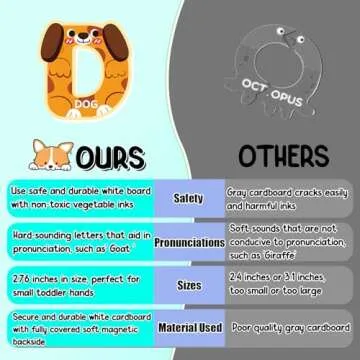 Easter Basket Stuffers for Toddler, Fridge Magnets for Toddlers 1-3, Magnetic Letters, Cute Uppercase Animal Toddler Toys, Alphabet Magnets, ABC Magnets for Toddlers 1-3 Refrigerator