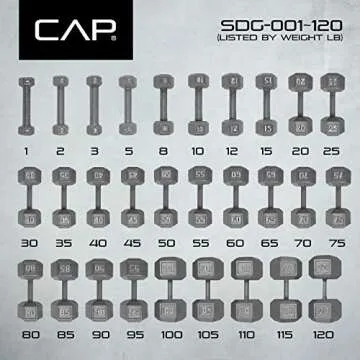 CAP Barbell Solid Hex Dumbbell Single 30-Pound Weight