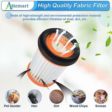 Attemart 4 Pack WV201 Wandvac Filter Replacement for Shark ION W1 S87 Cordless Handheld Vacuum WV200, WV201, WV205, WV220, WV221, WV250, WV251, UV200CCO. Compare to Part # XHFWV200