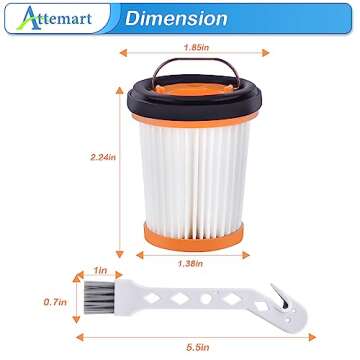 Attemart 4 Pack WV201 Wandvac Filter Replacement for Shark ION W1 S87 Cordless Handheld Vacuum WV200, WV201, WV205, WV220, WV221, WV250, WV251, UV200CCO. Compare to Part # XHFWV200
